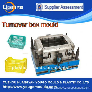 High quality plastic mould manufacture for plastic cola bottle crate mould in huangyan China